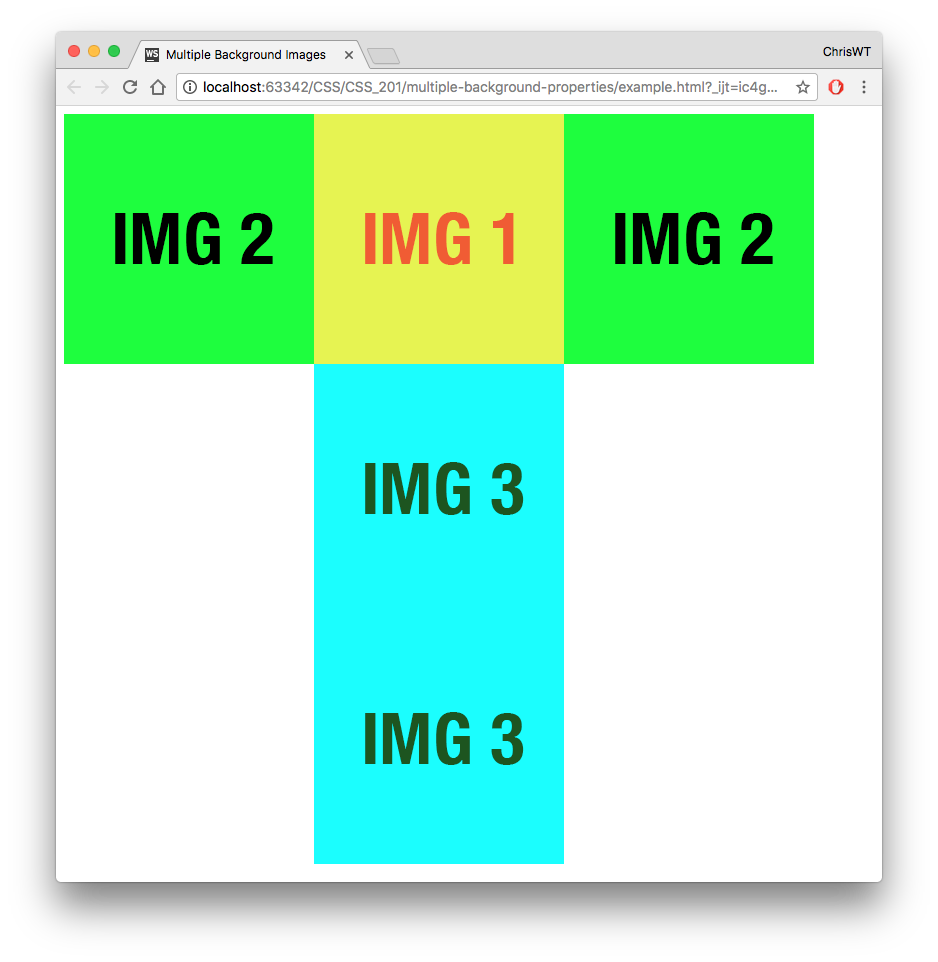 Using Multiple Background Images In CSS